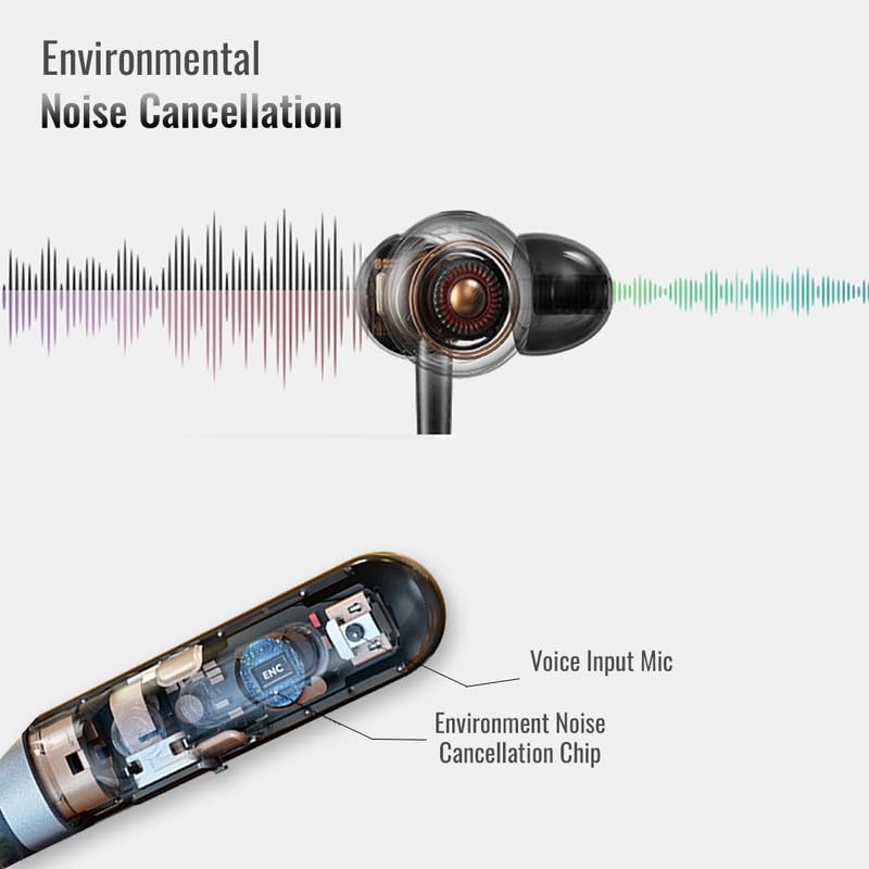 Tecsox Tecband Pulse 300 Wireless Neckband / Head Phone  