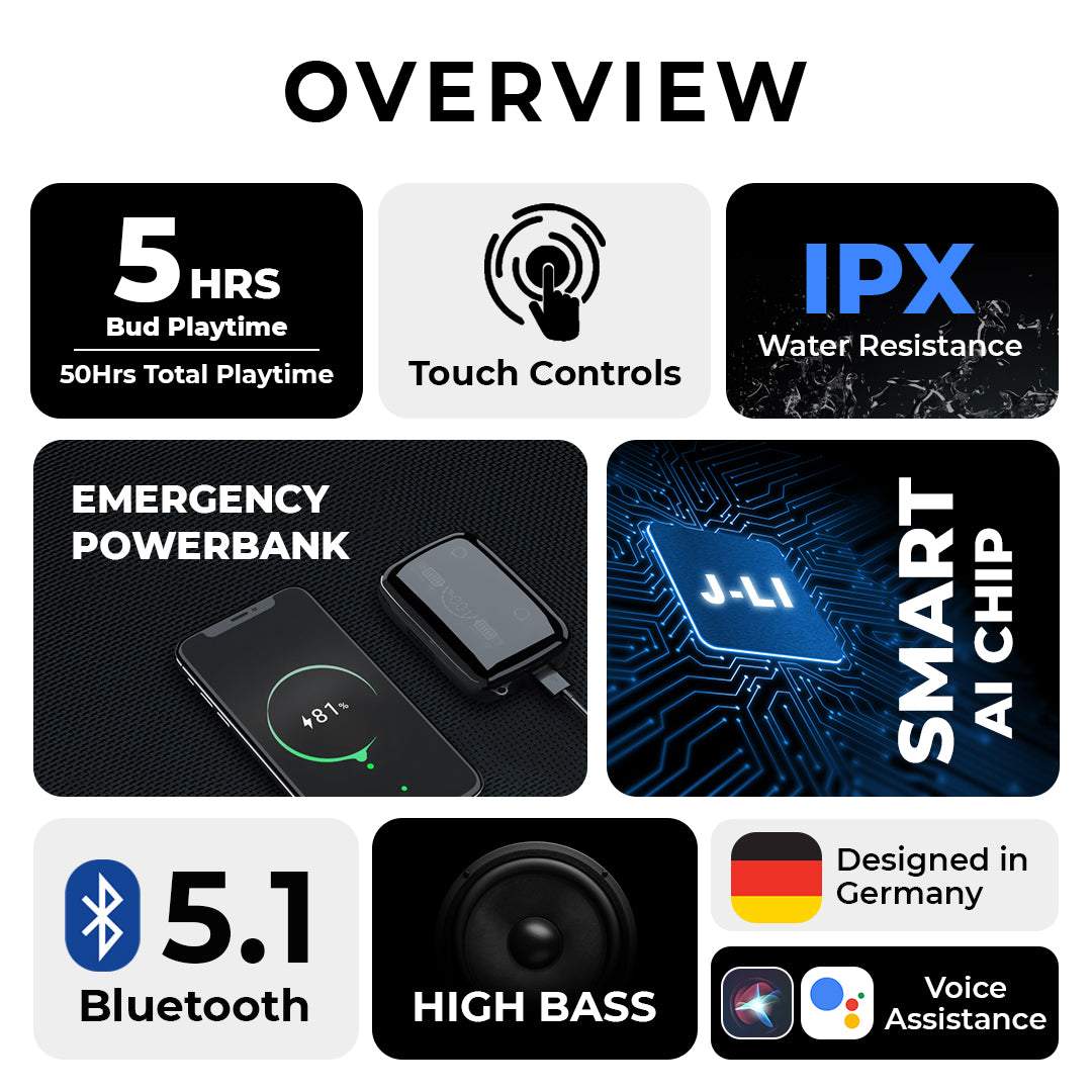 Tecsox Max 19 Bluetooth Earbuds Power Bank & Torch