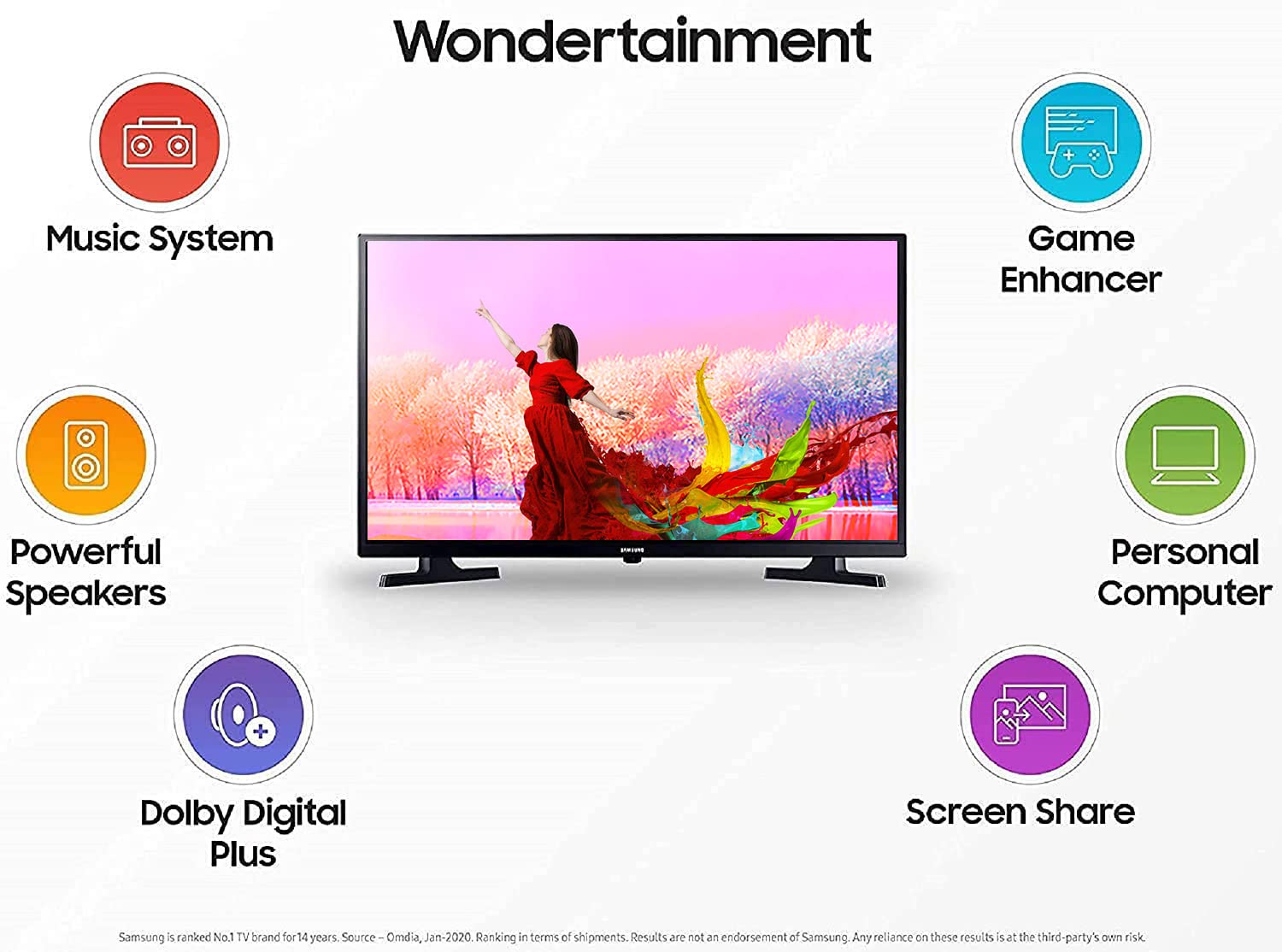 Samsung 80 cm (32 Inches) Smart Tv Model : T4340/4350
