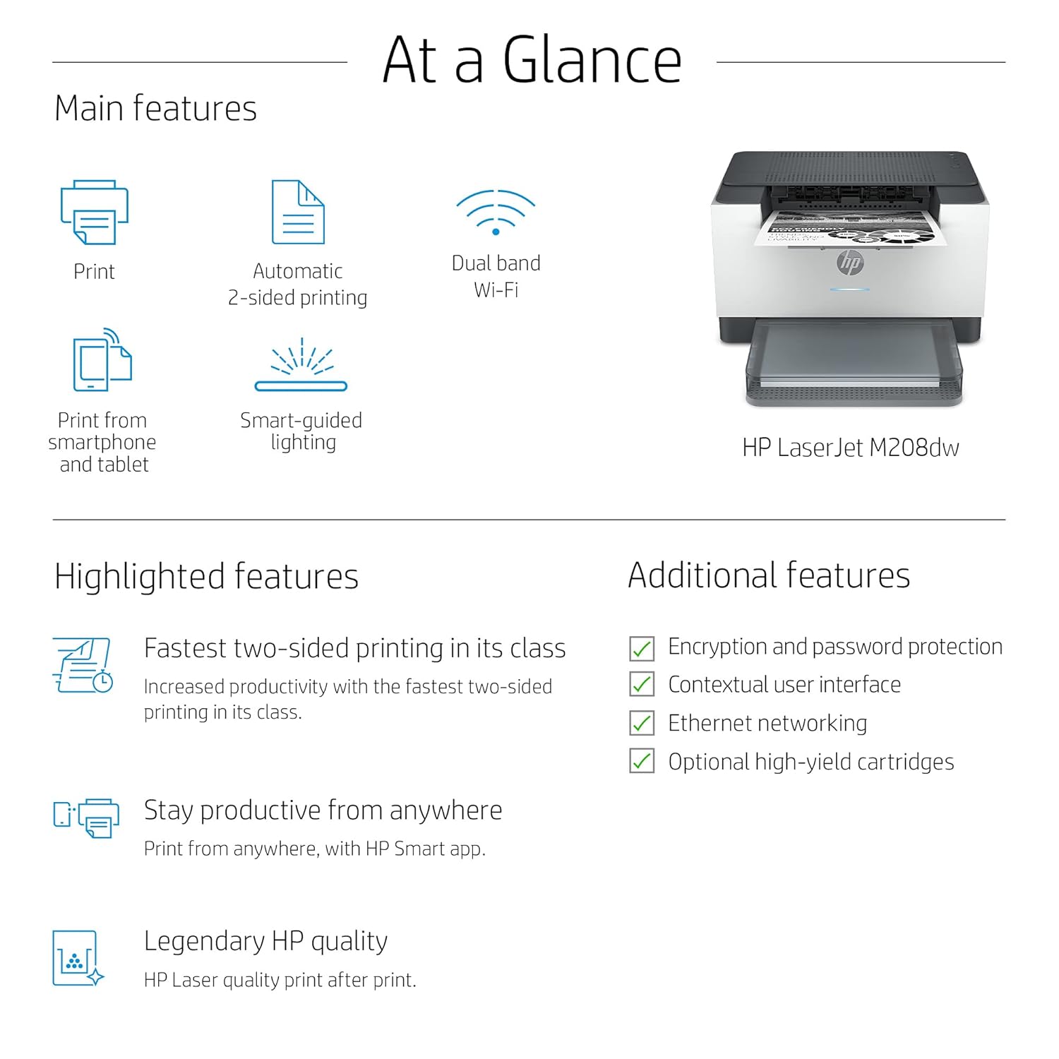HP M208dw Printer 1 Pcs 