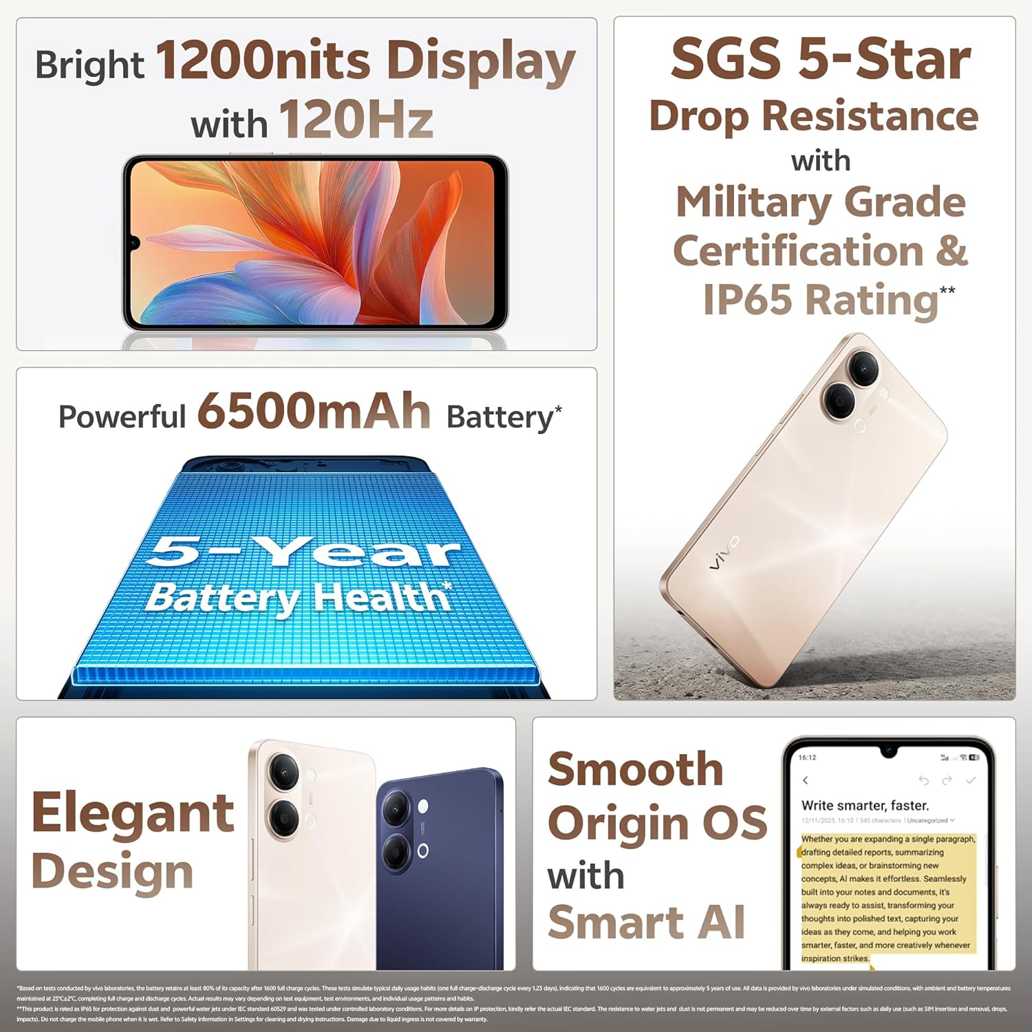 Vivo Y05 4g+64gb 1 Pcs